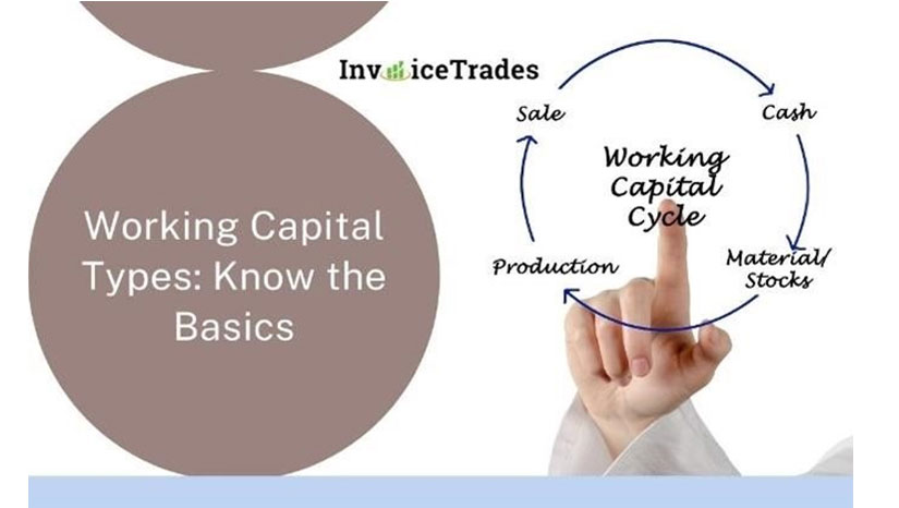 Different Types of Working Capital